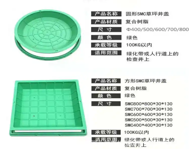 叠彩树脂复合种植井盖展示